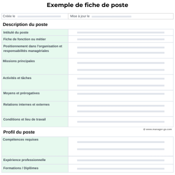 Exemple de fiche de poste