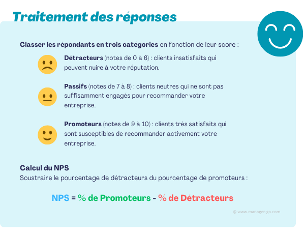 Traiter les réponses d'une étude Net Promotor Score