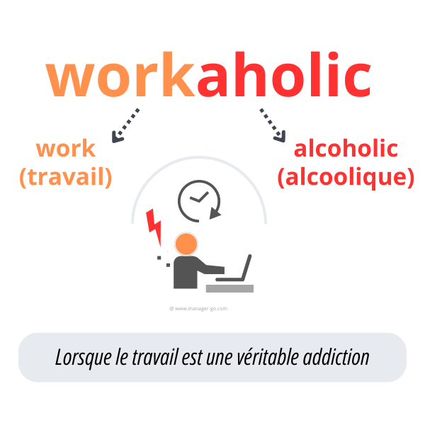 Définition de workaholic