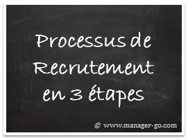 Procedure de recrutement en 3 étapes